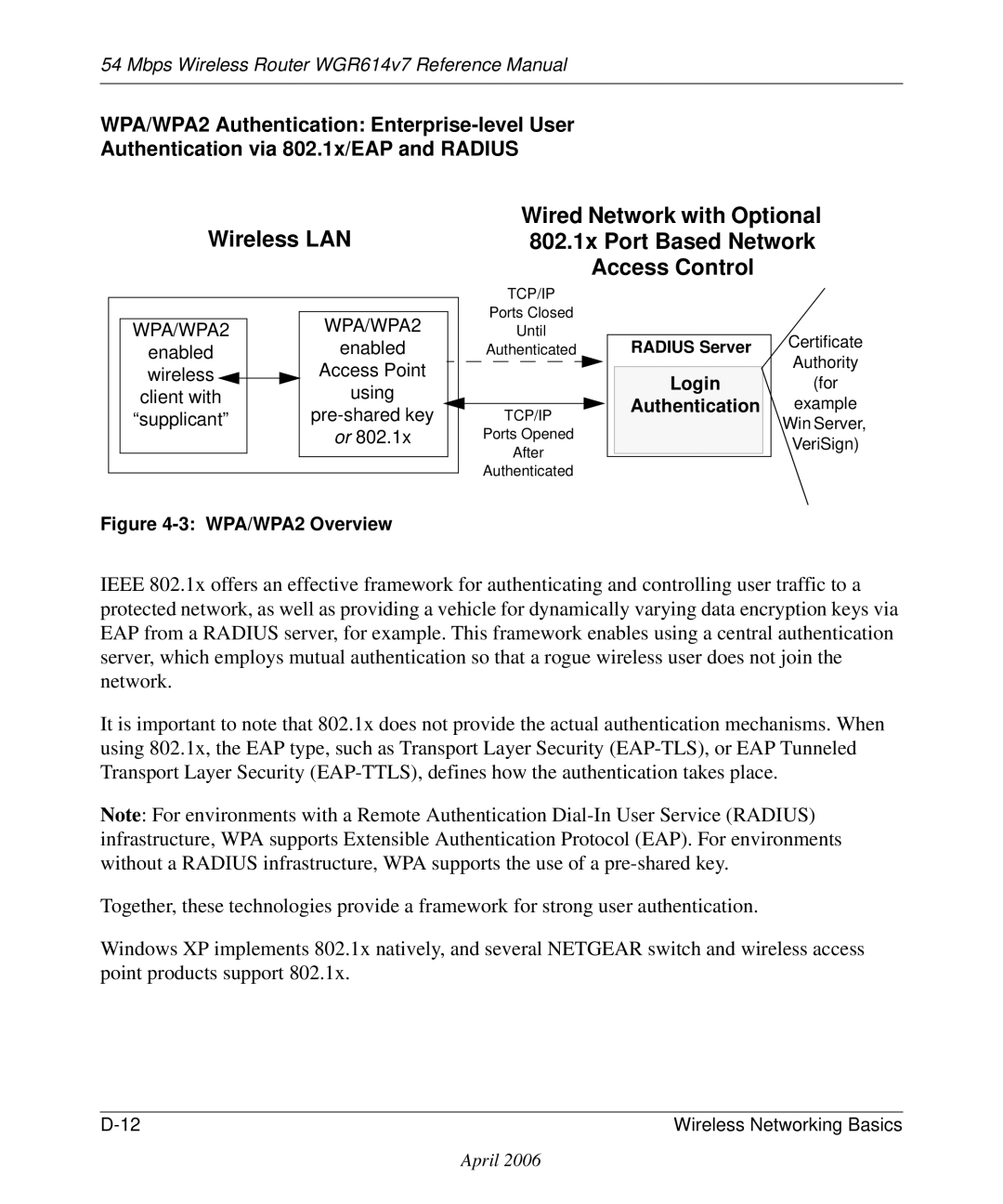 NETGEAR WGR614v7 manual WPA/WPA2 Overview 