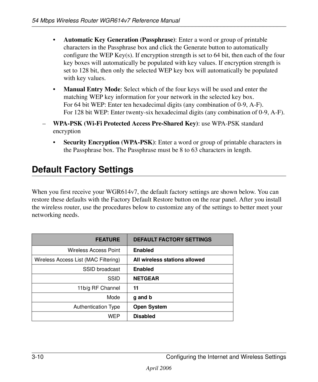 NETGEAR WGR614v7 manual Feature Default Factory Settings 