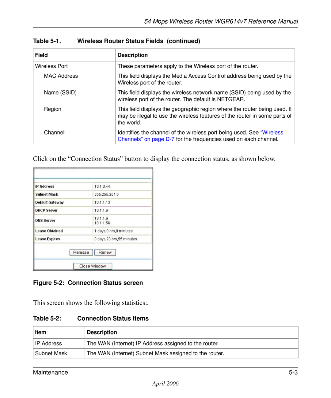 NETGEAR WGR614v7 manual This screen shows the following statistics 