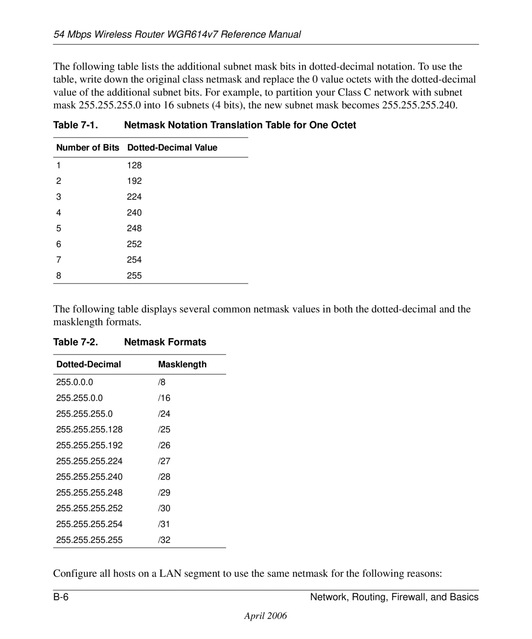 NETGEAR WGR614v7 manual Netmask Notation Translation Table for One Octet 