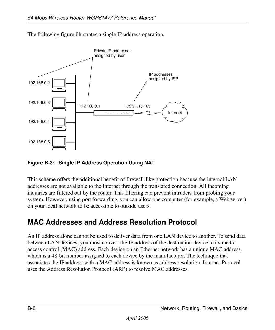 NETGEAR WGR614v7 MAC Addresses and Address Resolution Protocol, Following figure illustrates a single IP address operation 