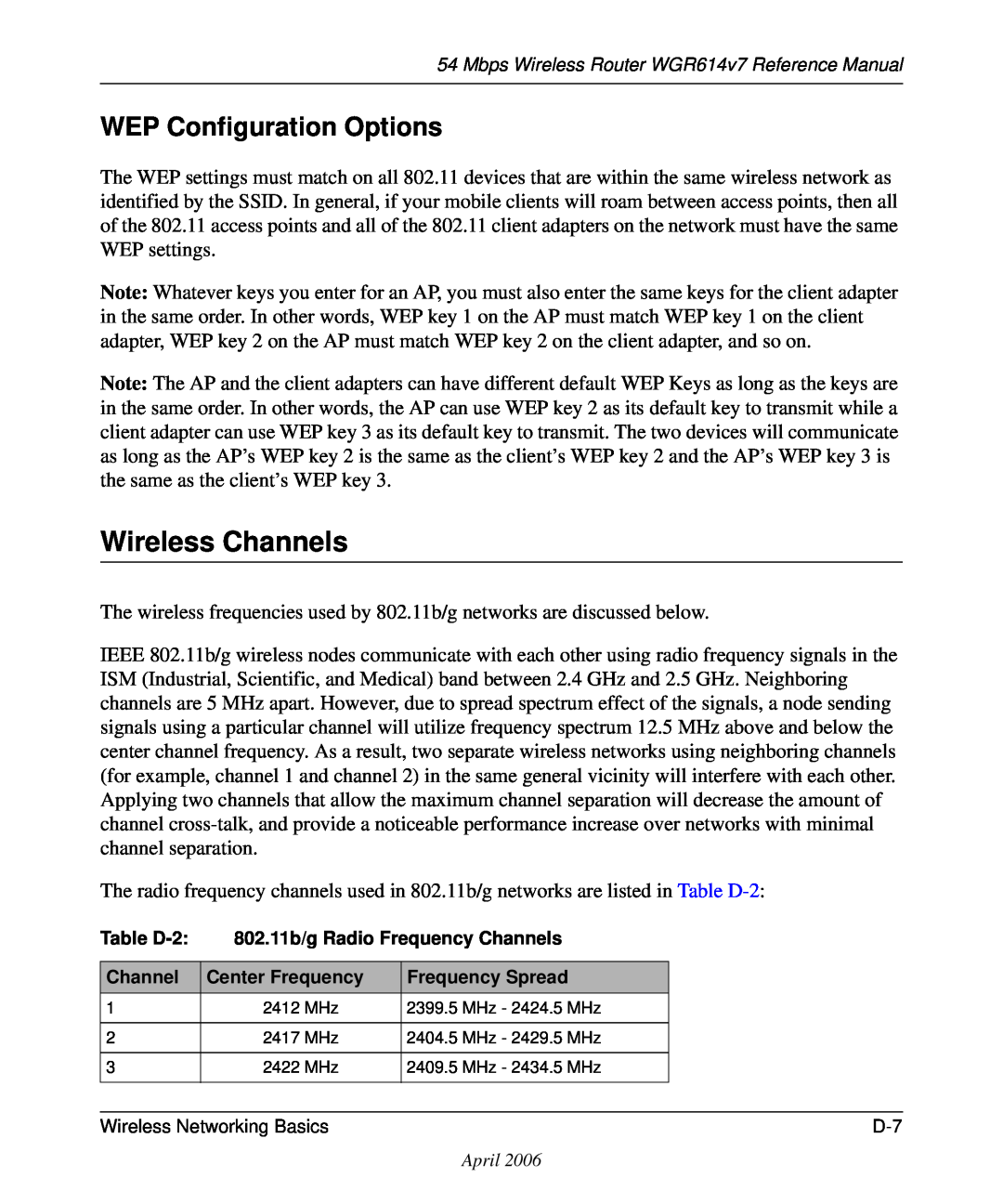 NETGEAR WGR614v7 manual Wireless Channels, WEP Configuration Options 