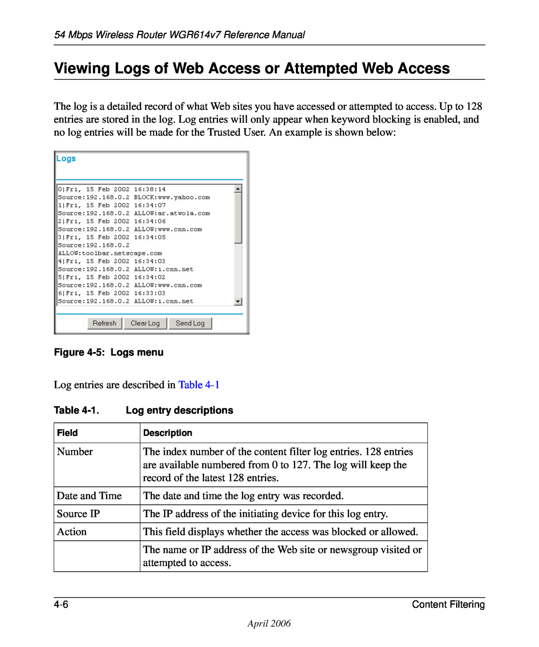 NETGEAR WGR614v7 manual Viewing Logs of Web Access or Attempted Web Access 