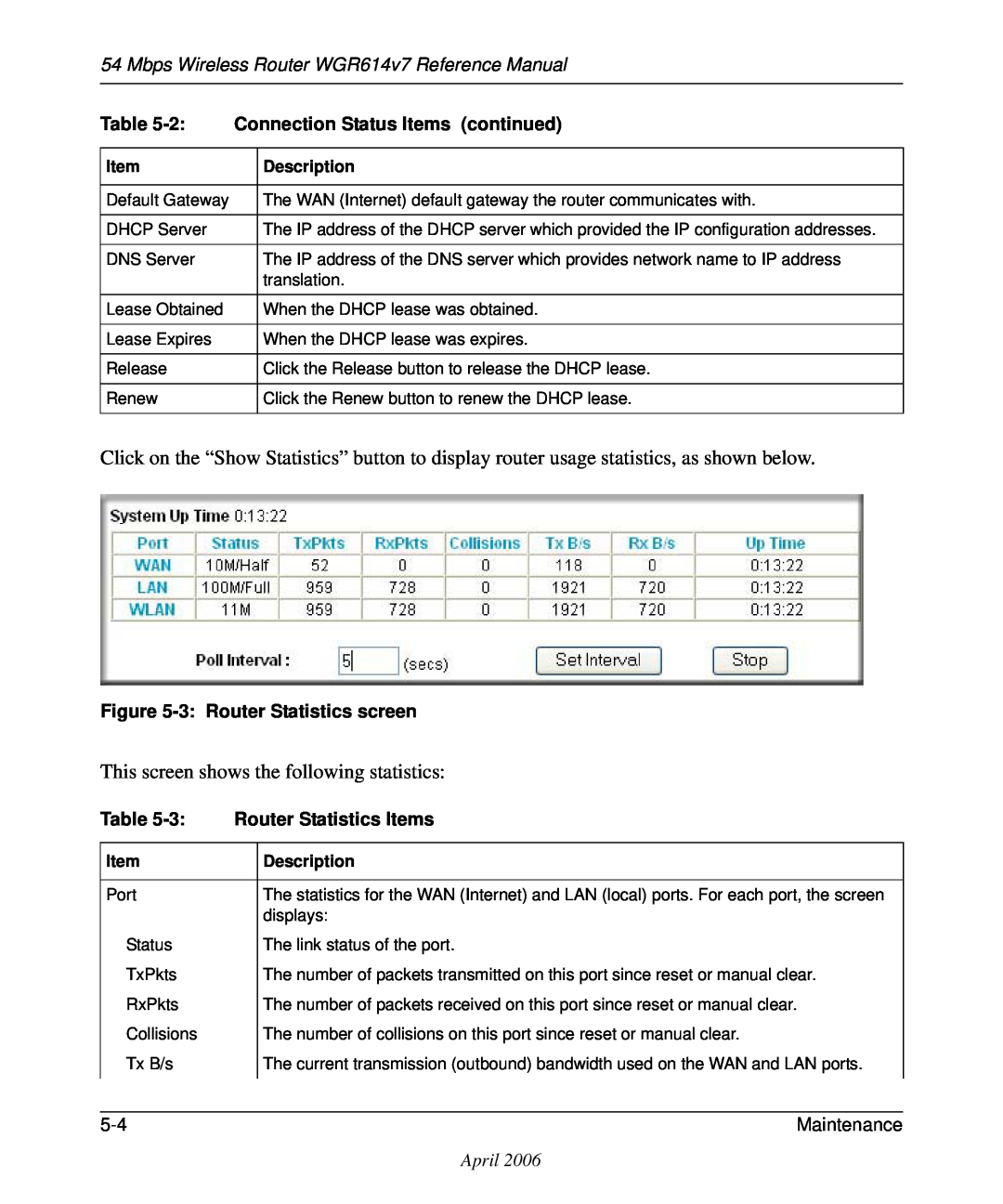 NETGEAR Mbps Wireless Router WGR614v7 Reference Manual, Connection Status Items continued, 3 Router Statistics screen 