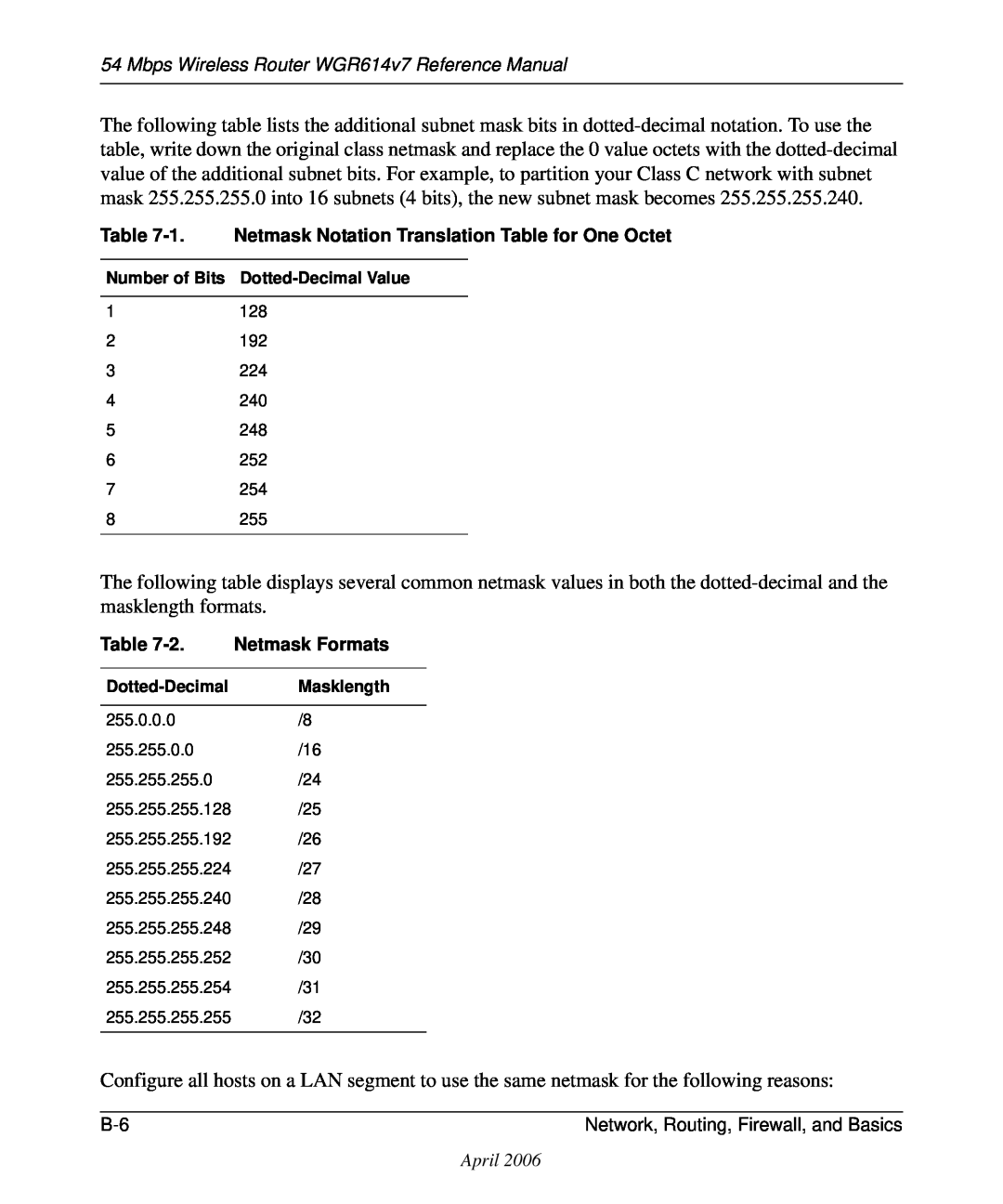 NETGEAR WGR614v7 manual 1. Netmask Notation Translation Table for One Octet, 2. Netmask Formats, Dotted-Decimal Masklength 