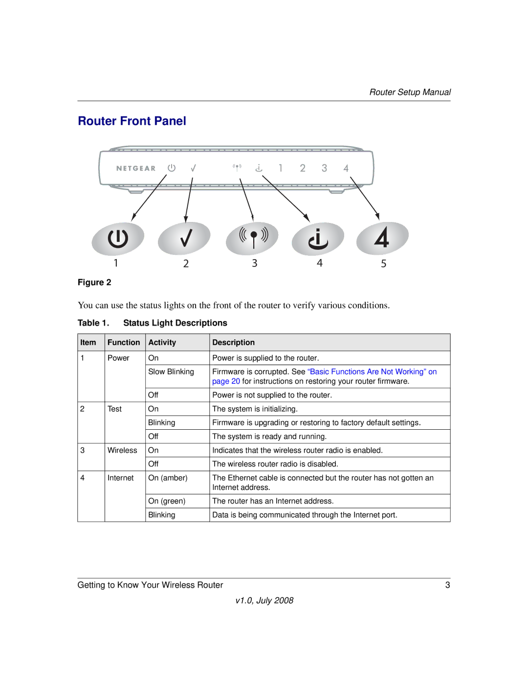 NETGEAR WGR614v9 manual Router Front Panel, Status Light Descriptions 