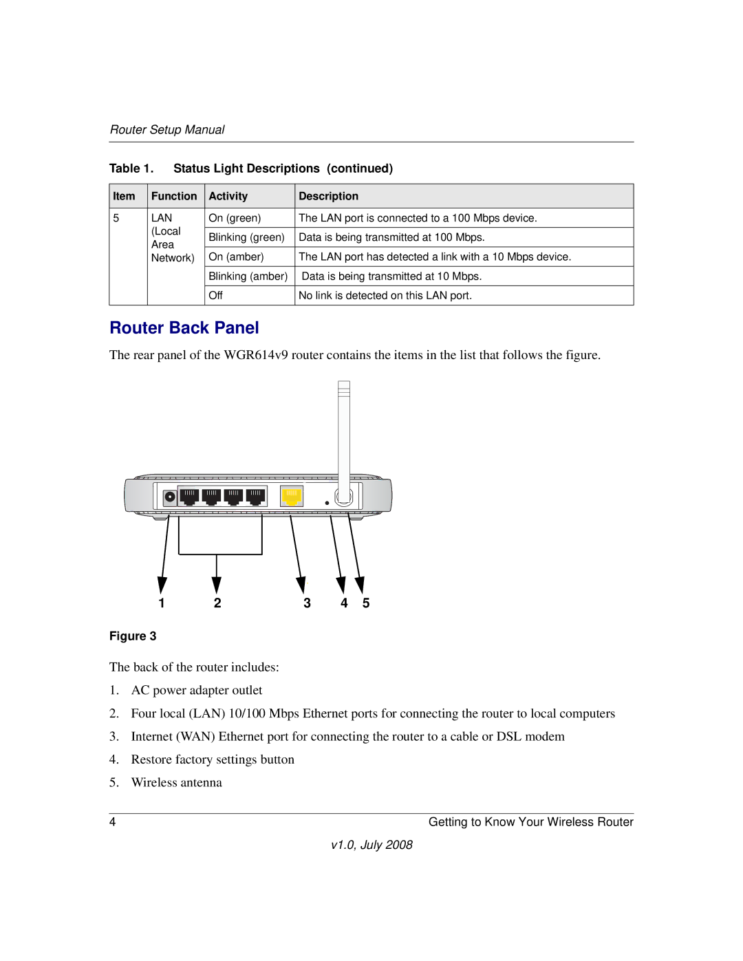 NETGEAR WGR614v9 manual Router Back Panel, Lan 