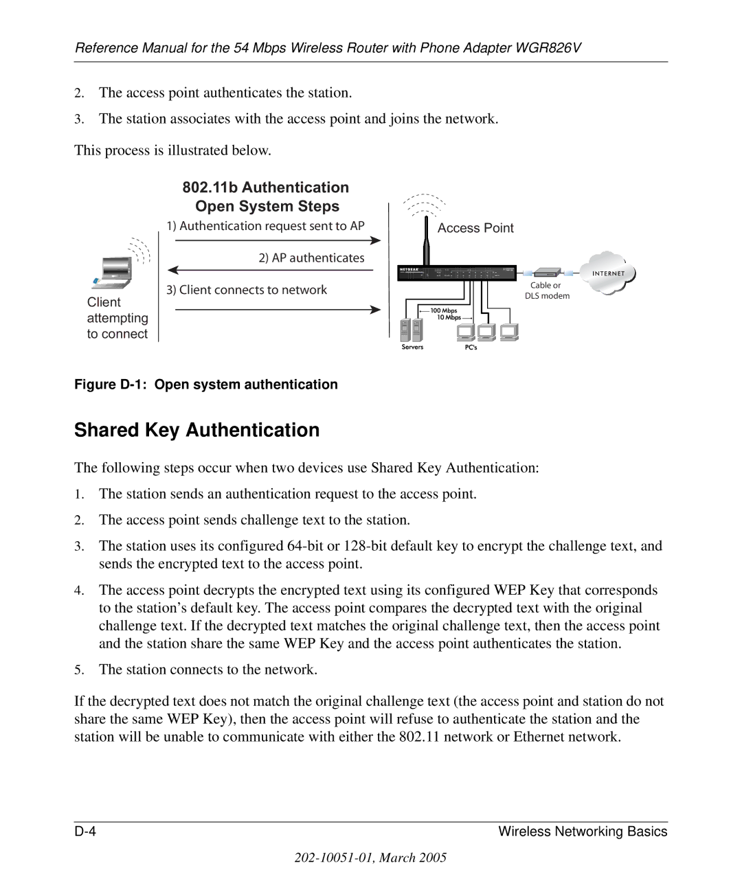 NETGEAR WGR826V manual 802.11b Authentication Open System Steps 