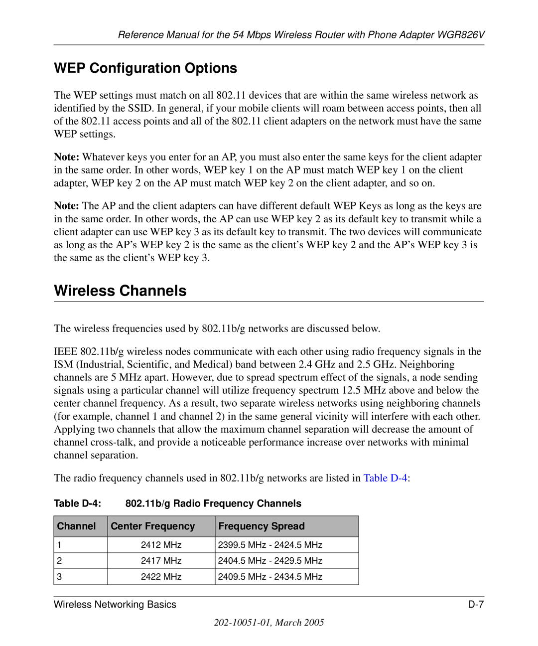 NETGEAR WGR826V manual Wireless Channels, WEP Configuration Options 