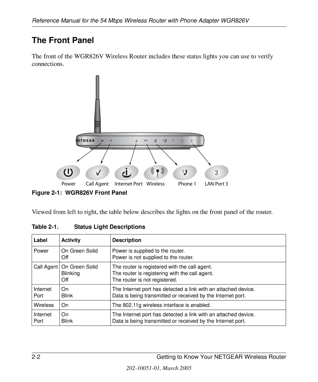 NETGEAR WGR826V manual Front Panel, Status Light Descriptions 