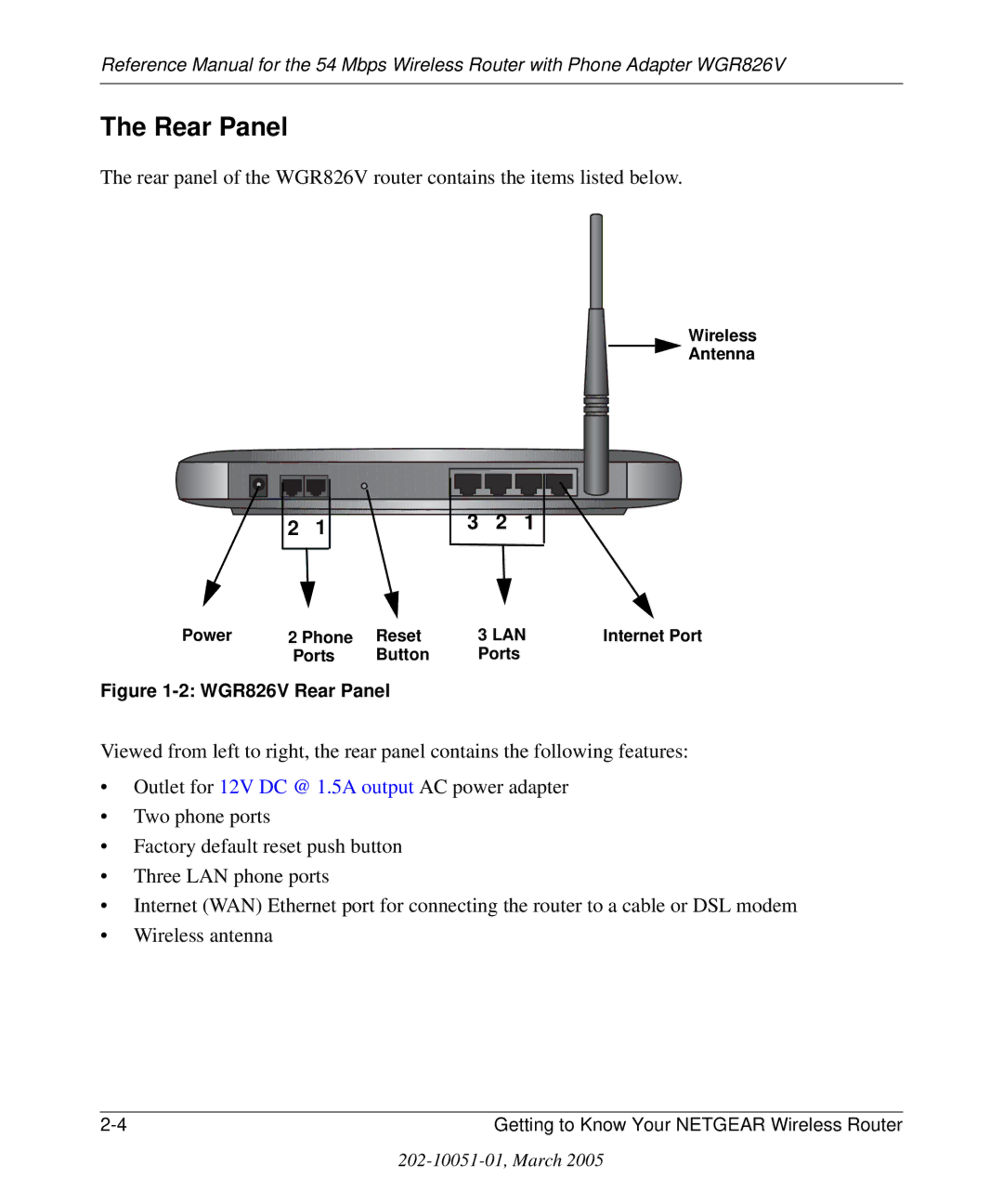 NETGEAR manual WGR826V Rear Panel 