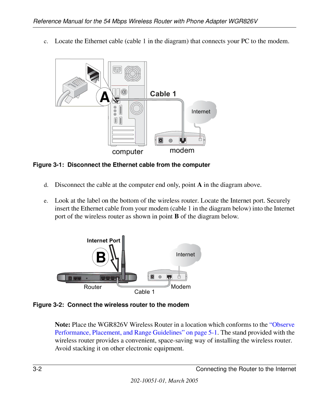 NETGEAR WGR826V manual Deoh 