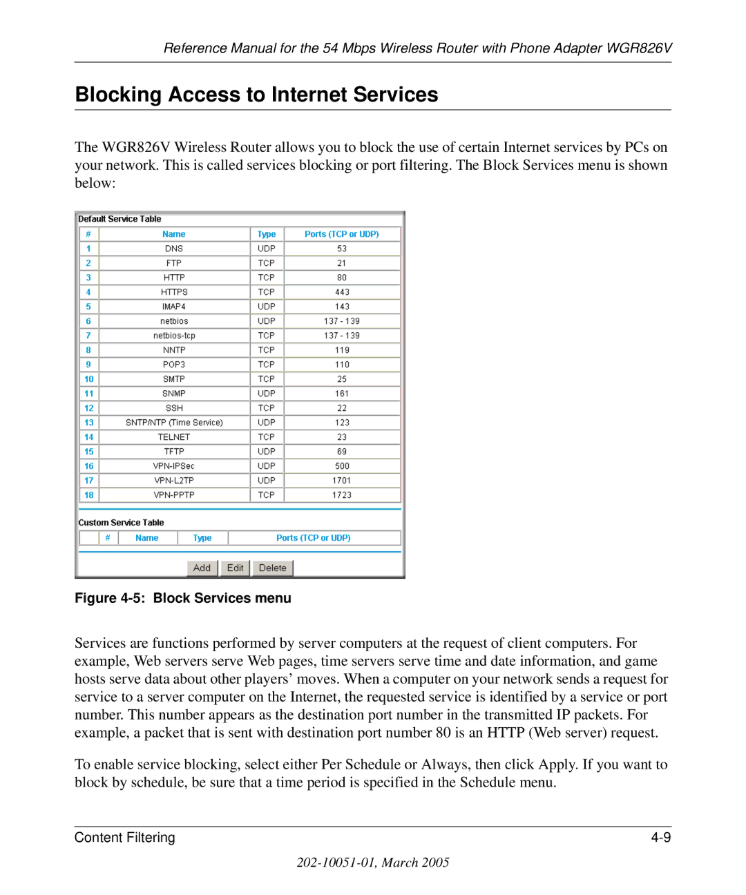 NETGEAR WGR826V manual Blocking Access to Internet Services, Block Services menu 