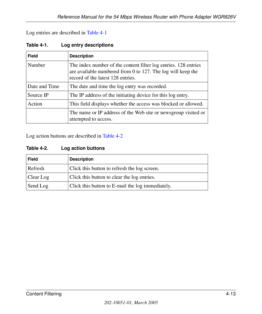 NETGEAR WGR826V manual Log entries are described in Table 