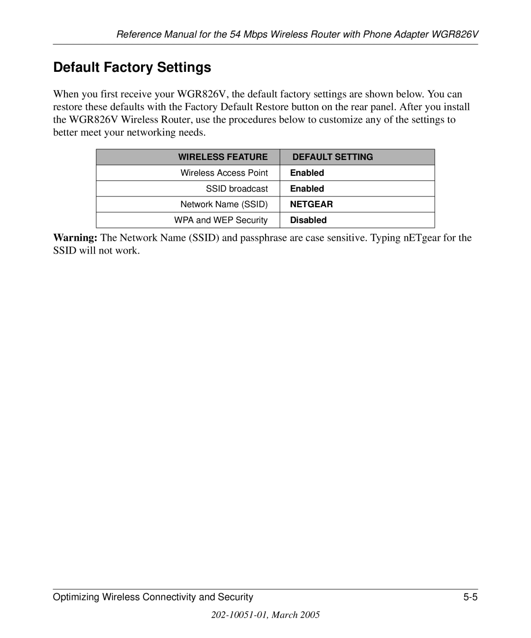 NETGEAR WGR826V manual Default Factory Settings 