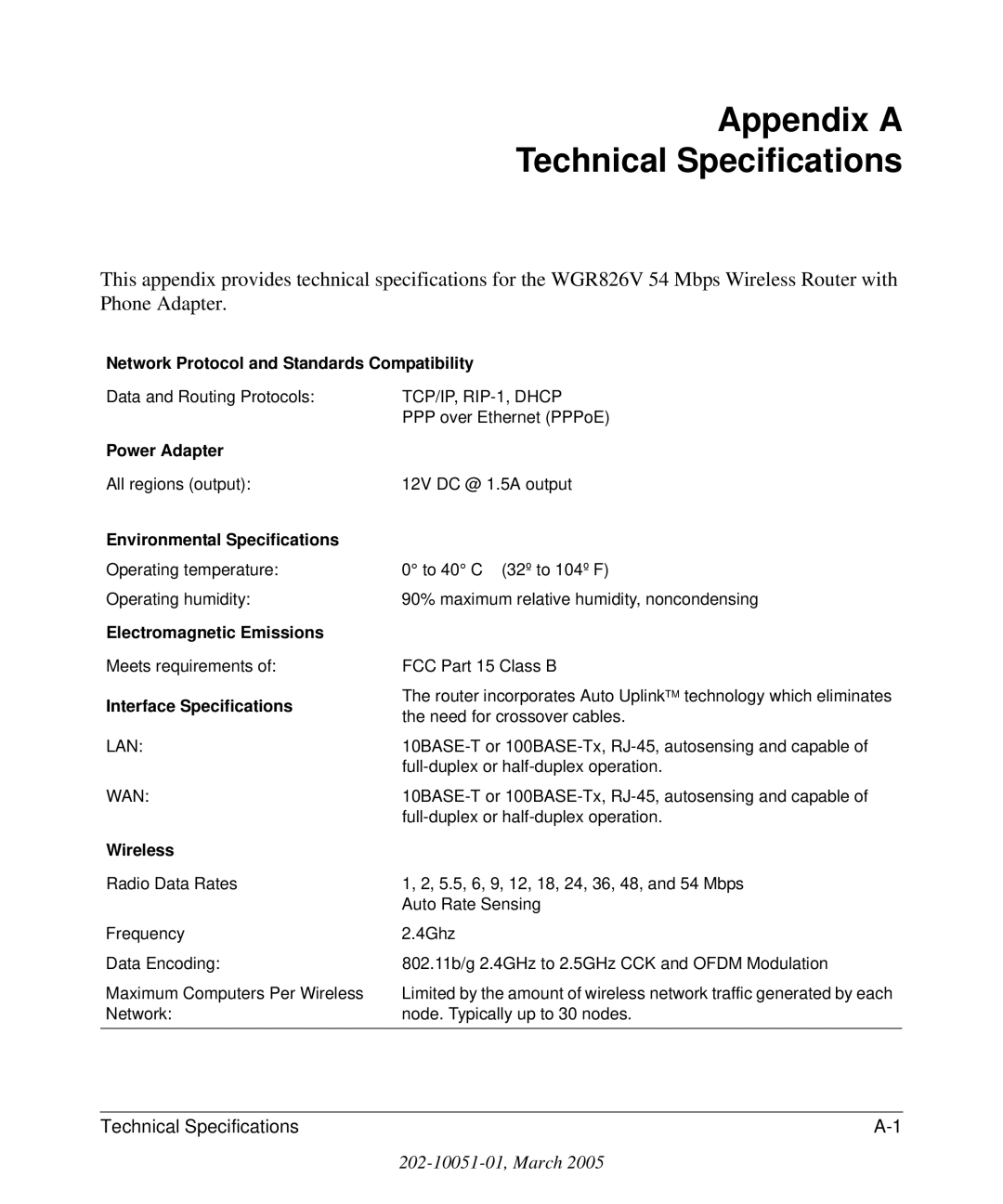 NETGEAR WGR826V manual Appendix a Technical Specifications, Interface Specifications 