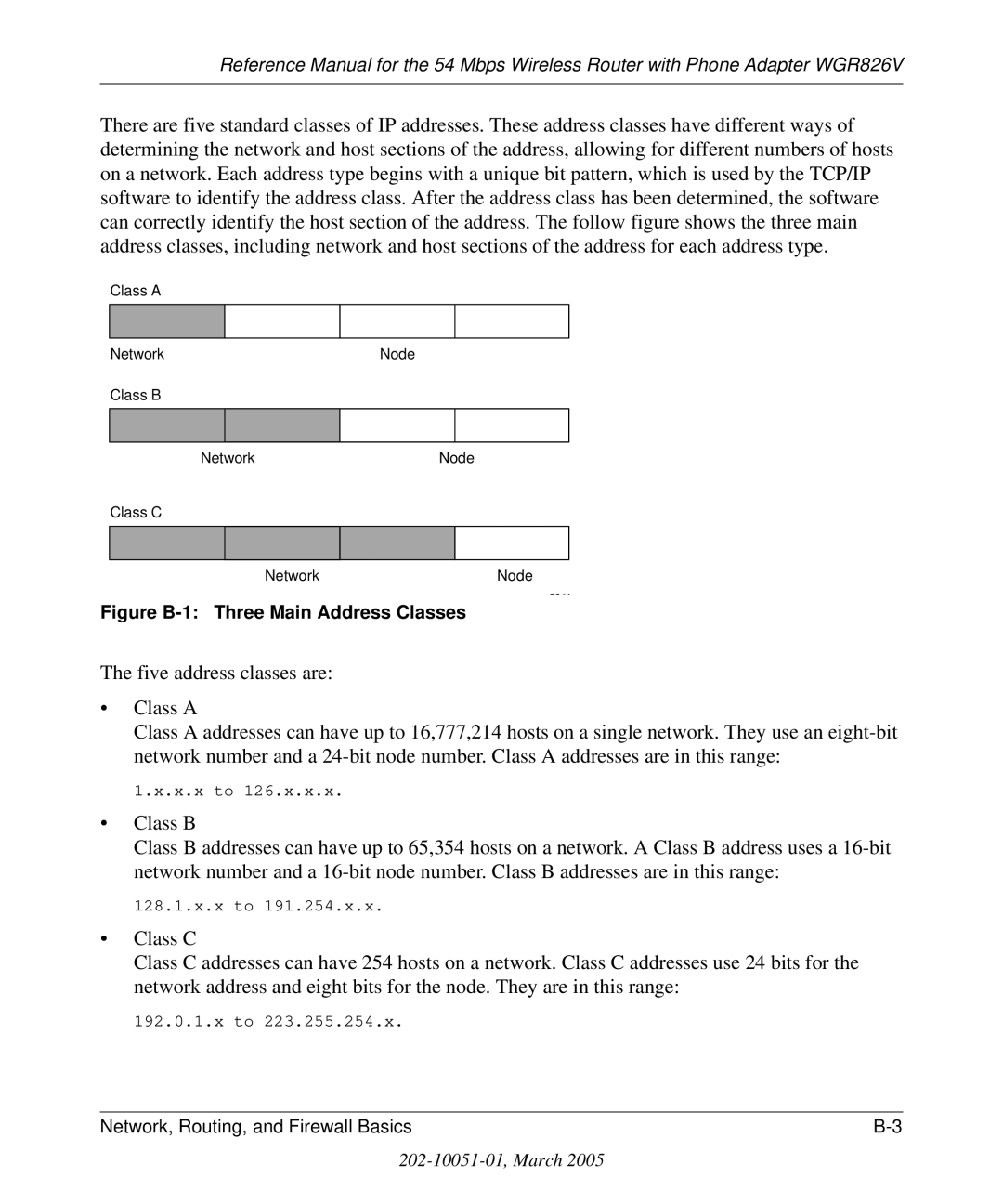 NETGEAR WGR826V manual Figure B-1 Three Main Address Classes 