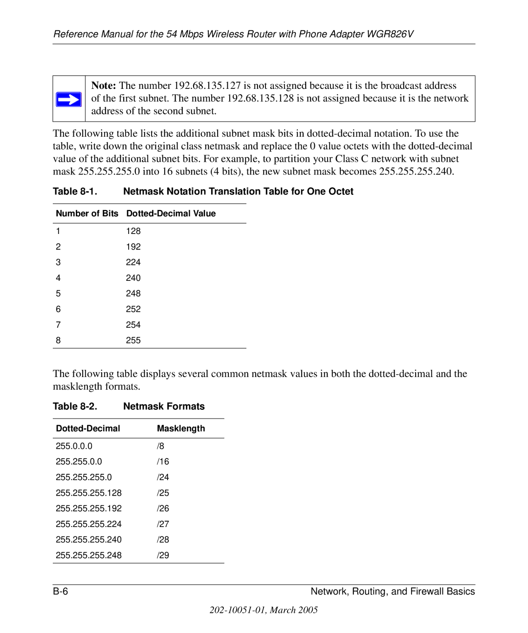 NETGEAR WGR826V manual Netmask Notation Translation Table for One Octet 