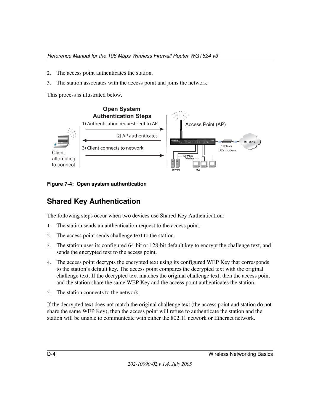 NETGEAR WGT624 V3 manual Open System Authentication Steps 