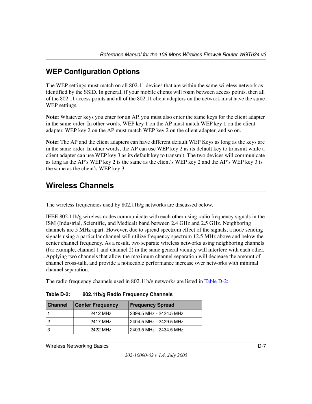 NETGEAR WGT624 V3 manual Wireless Channels, WEP Configuration Options 