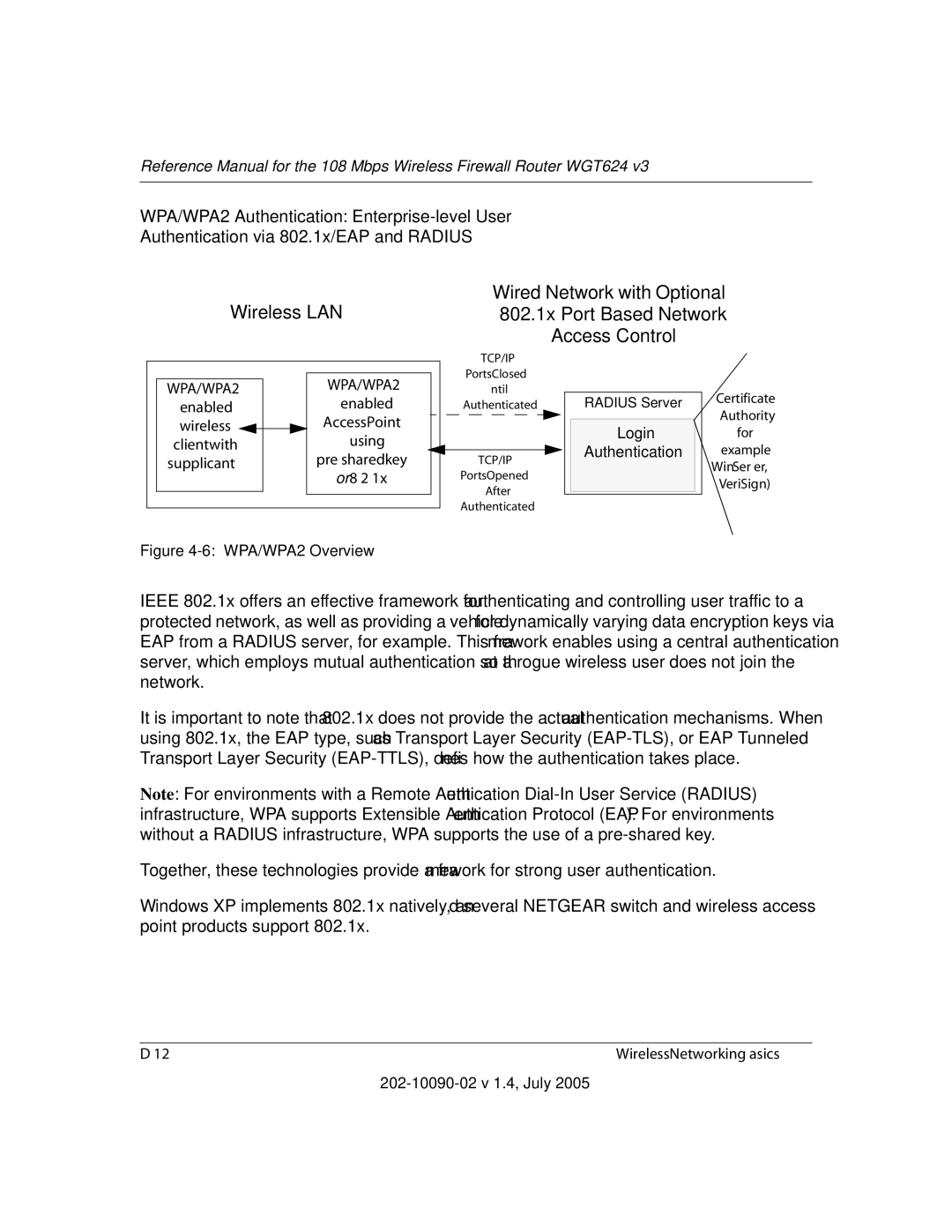 NETGEAR WGT624 V3 manual WPA/WPA2 Overview 