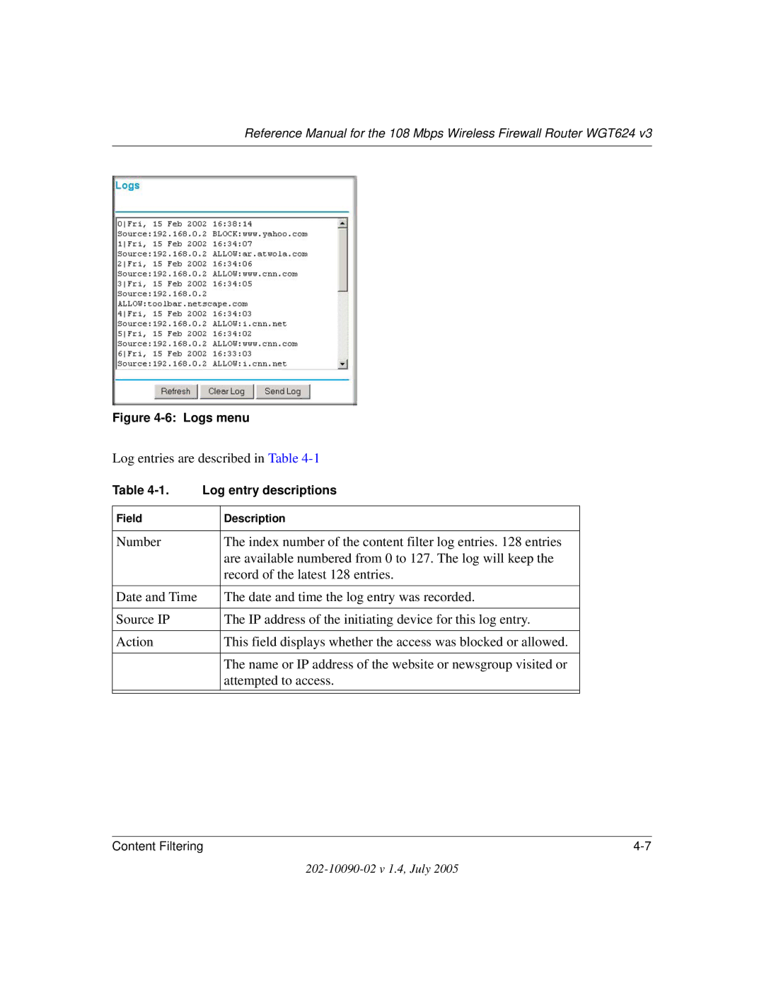 NETGEAR WGT624 V3 manual Log entries are described in Table 