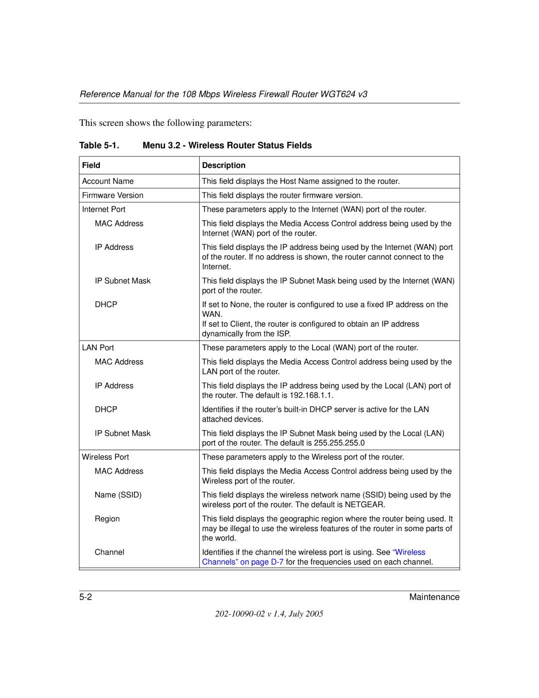 NETGEAR WGT624 V3 manual This screen shows the following parameters 