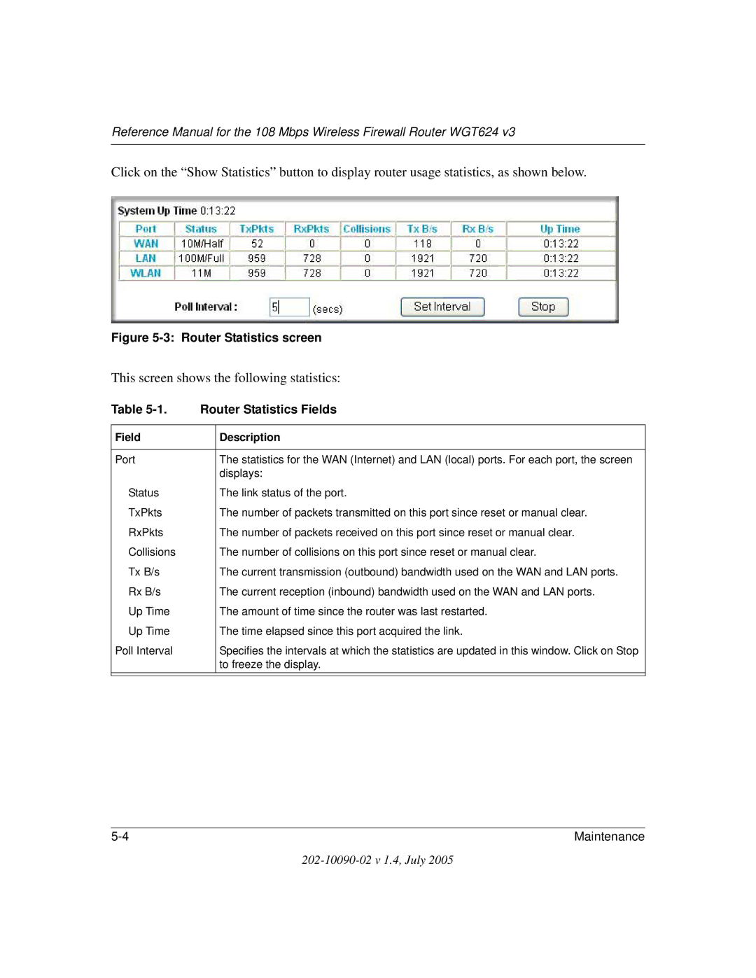 NETGEAR WGT624 V3 manual Router Statistics screen 