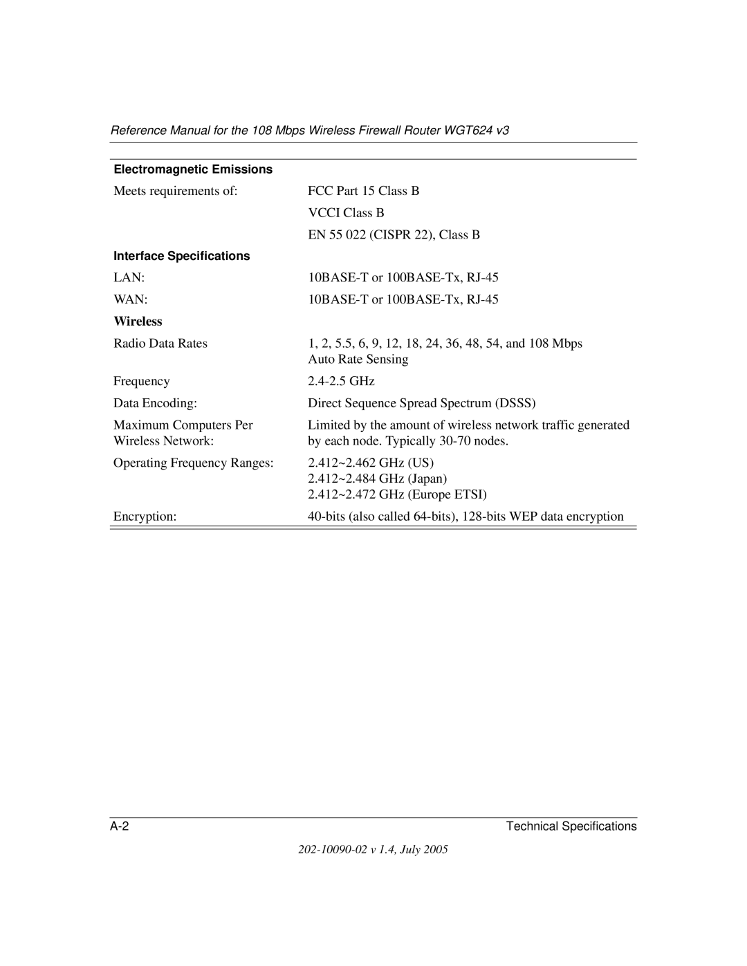 NETGEAR WGT624 V3 manual Wireless 