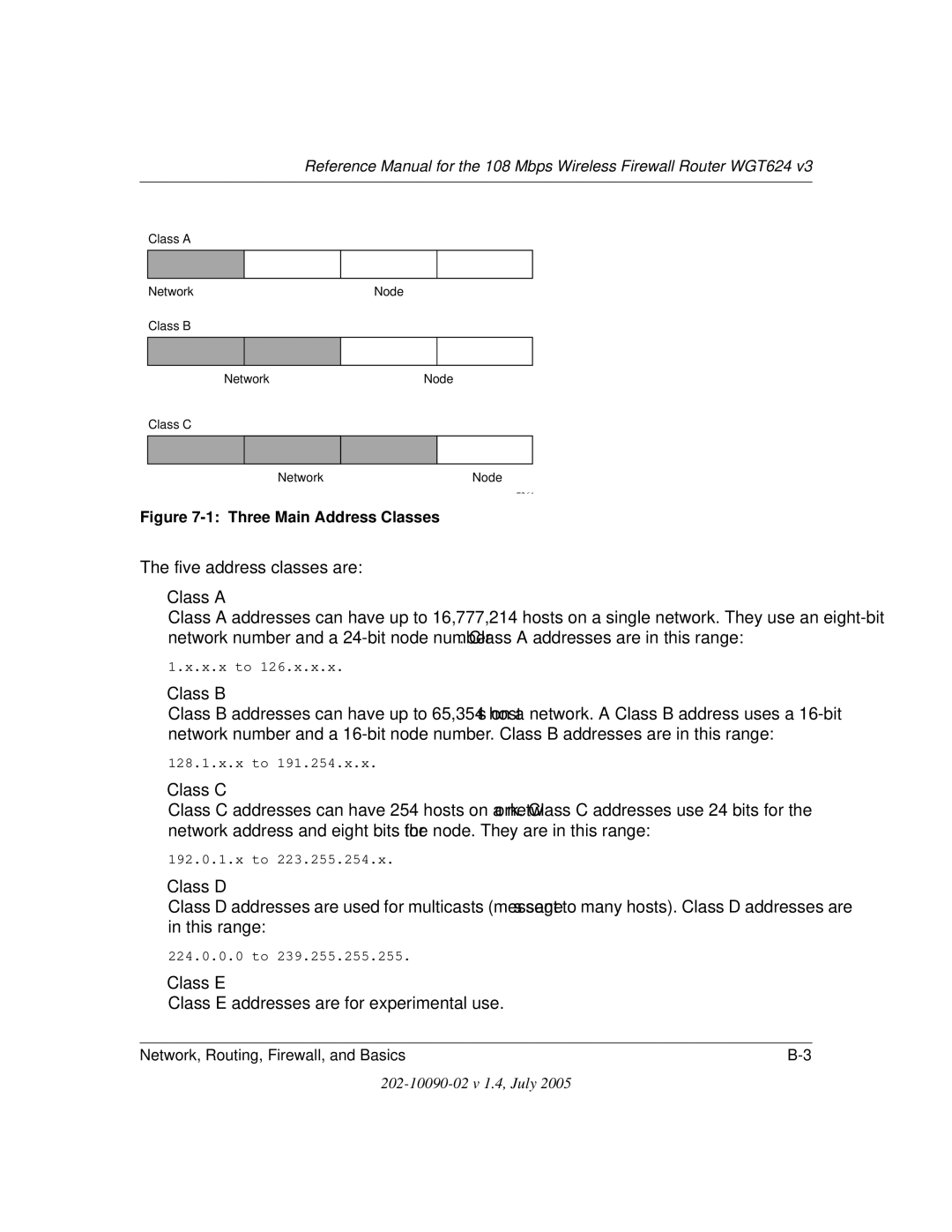 NETGEAR WGT624 V3 manual Class E Class E addresses are for experimental use 