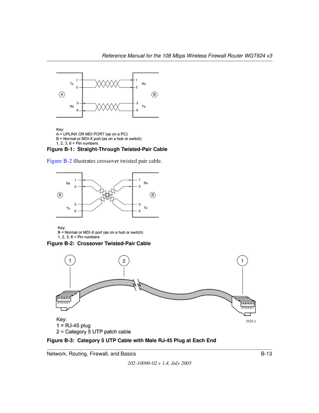 NETGEAR WGT624 V3 manual Figure B-2illustrates crossover twisted pair cable 