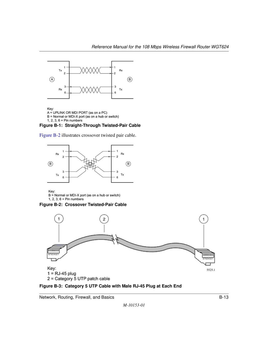 NETGEAR WGT624 manual Figure B-2illustrates crossover twisted pair cable 