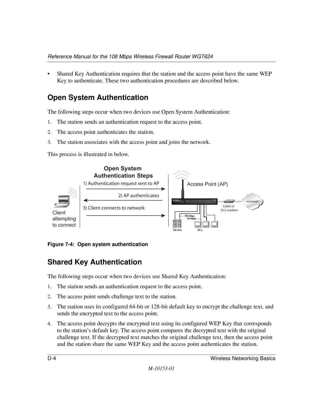 NETGEAR WGT624 manual Open System Authentication Steps 