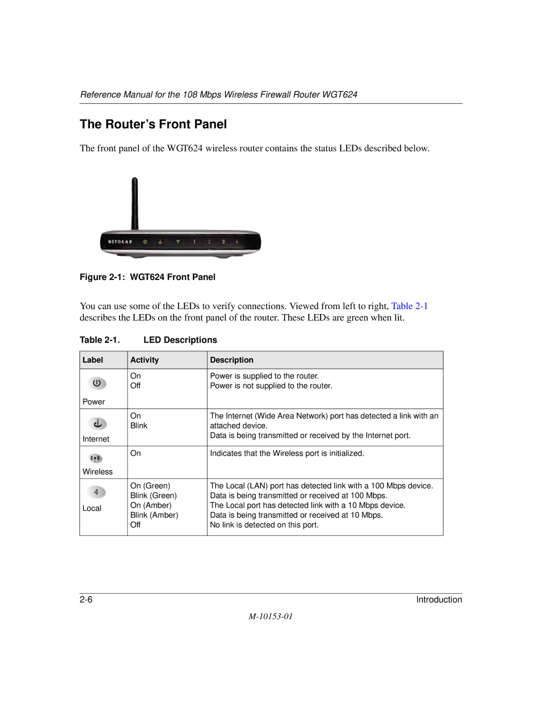 NETGEAR WGT624 manual Router’s Front Panel, LED Descriptions 