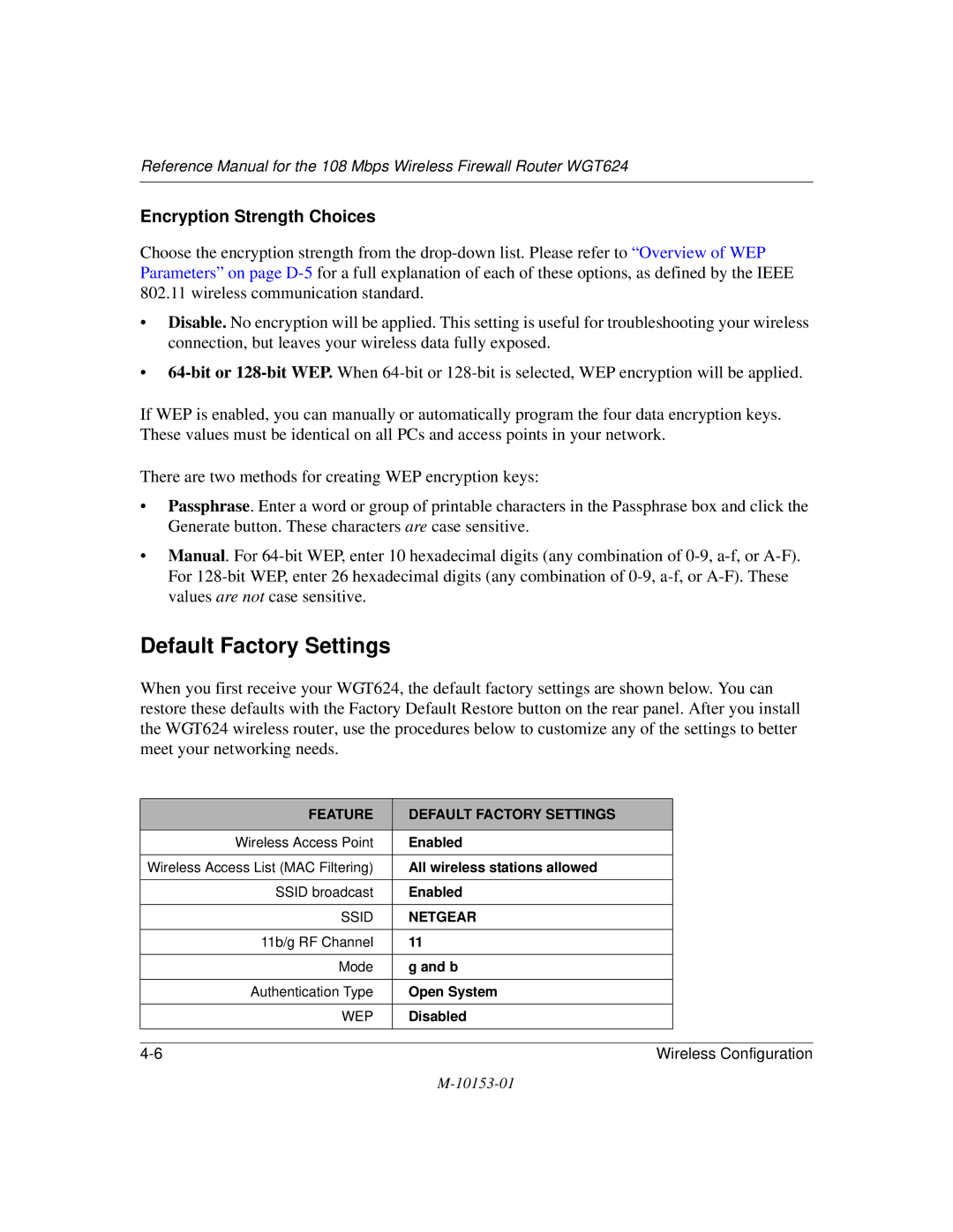 NETGEAR WGT624 manual Default Factory Settings, Encryption Strength Choices 