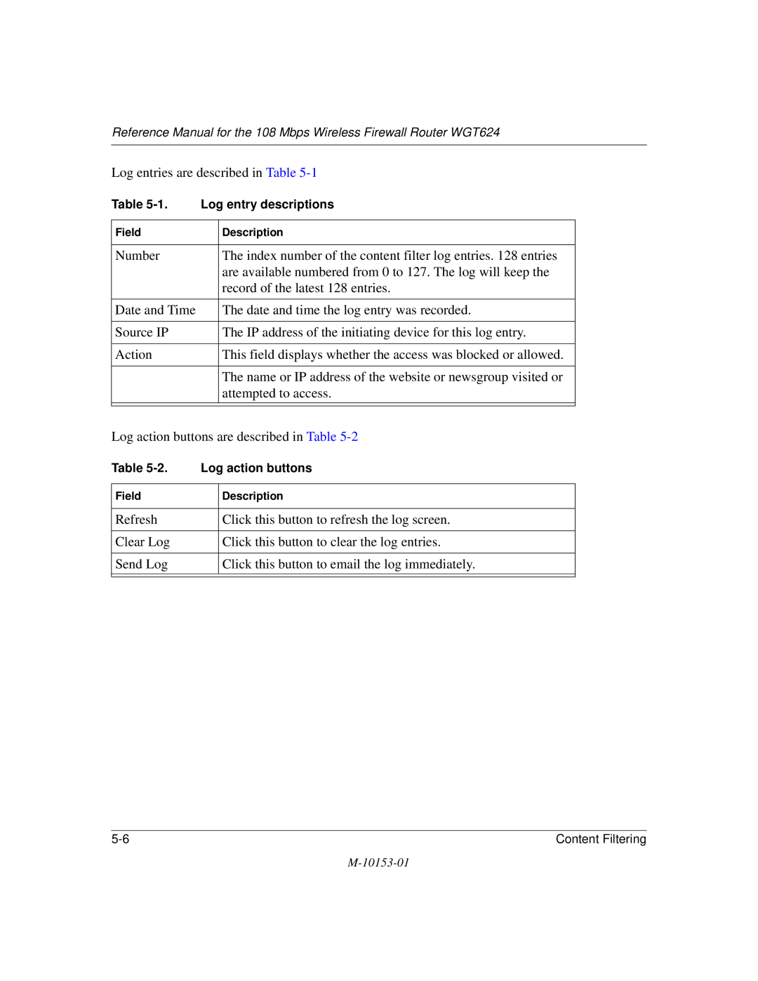 NETGEAR WGT624 manual Log entries are described in Table 