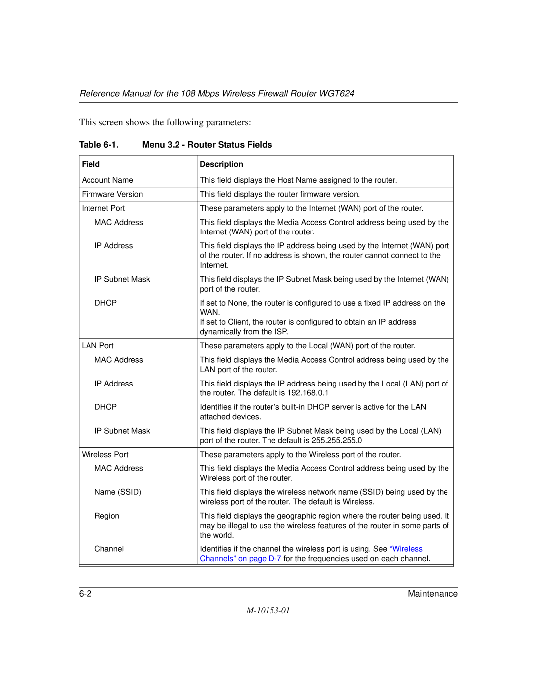 NETGEAR WGT624 manual This screen shows the following parameters 