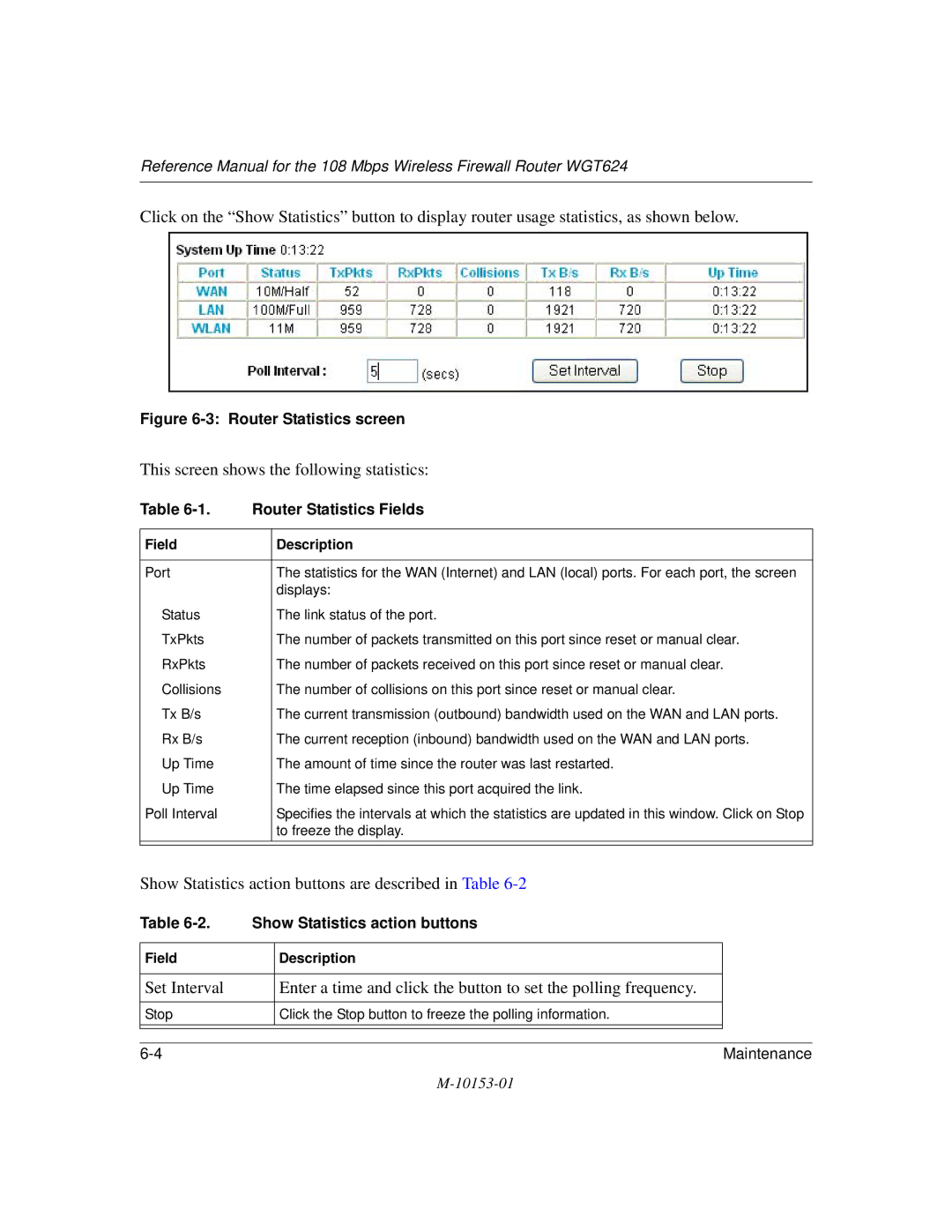 NETGEAR WGT624 manual Show Statistics action buttons are described in Table 