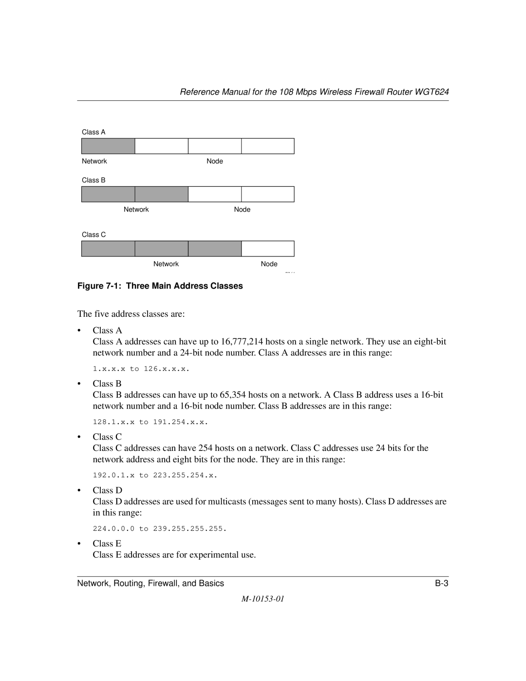 NETGEAR WGT624 manual Class E Class E addresses are for experimental use 