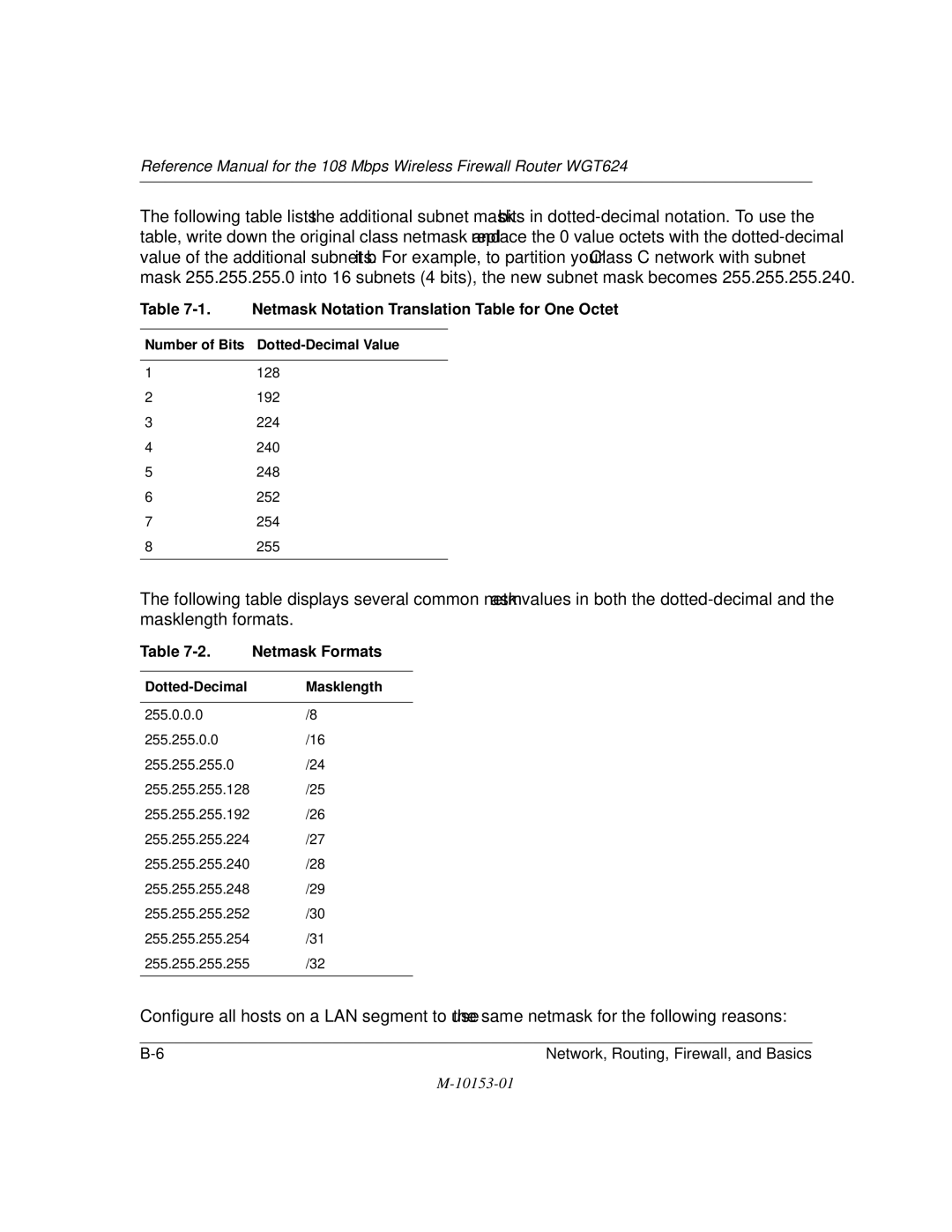 NETGEAR WGT624 manual Netmask Notation Translation Table for One Octet 