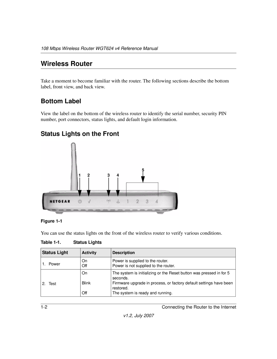 NETGEAR WGT624 manual Wireless Router, Bottom Label, Status Lights on the Front 