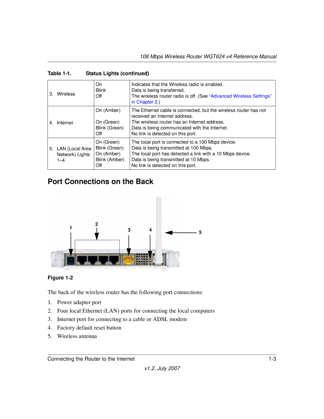 NETGEAR WGT624 manual Port Connections on the Back, Chapter 