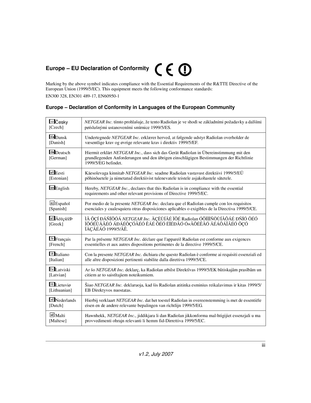 NETGEAR WGT624 manual Europe EU Declaration of Conformity 