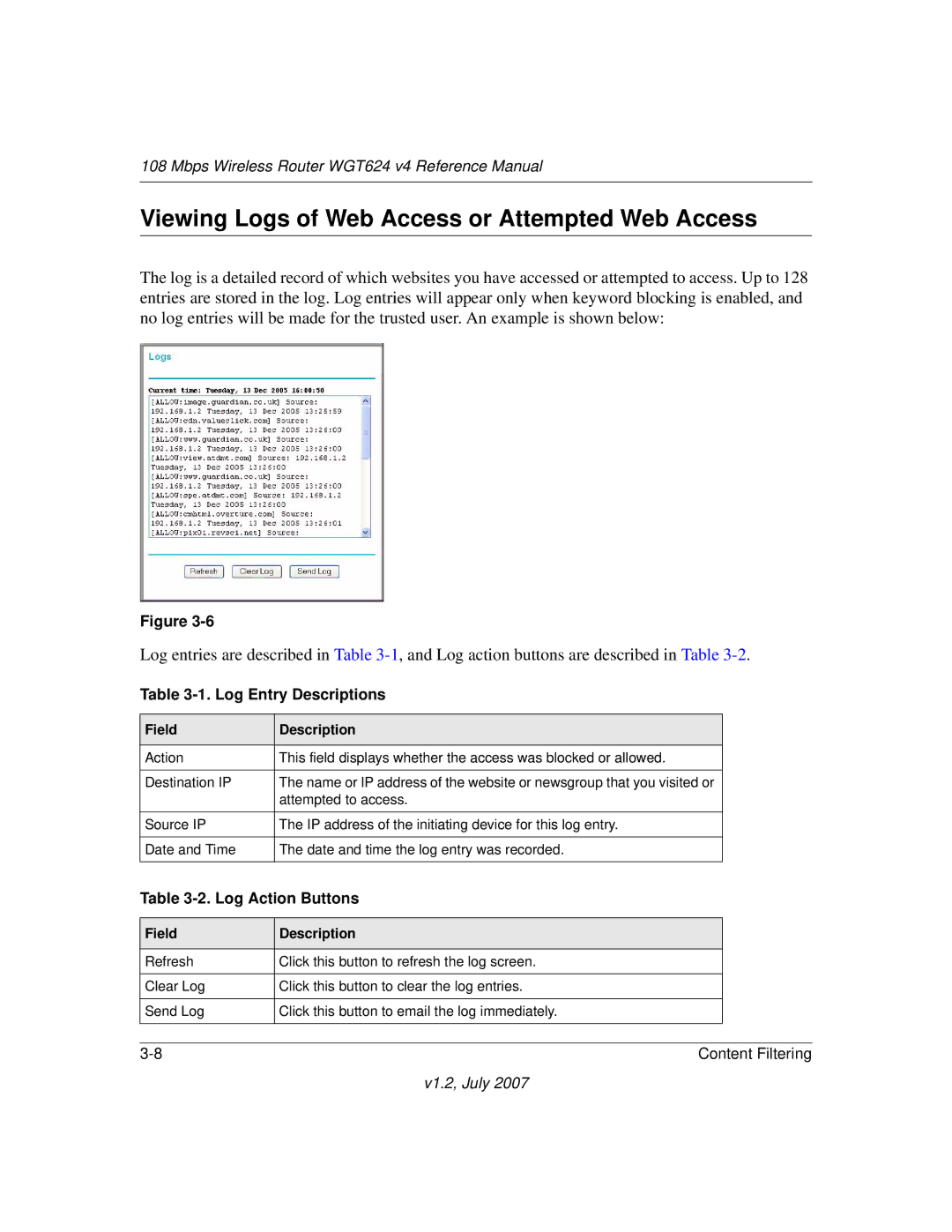 NETGEAR WGT624 manual Viewing Logs of Web Access or Attempted Web Access, Log Entry Descriptions 