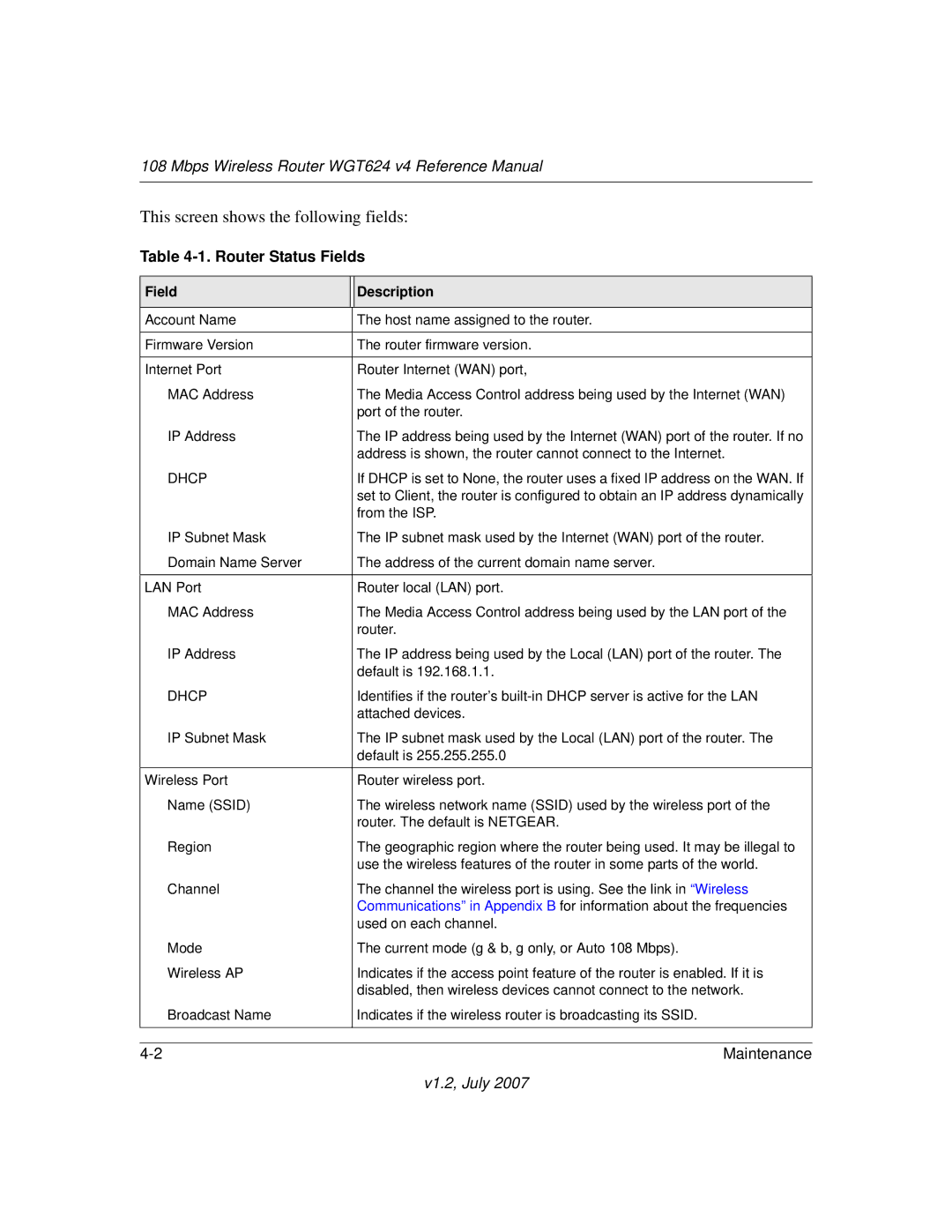 NETGEAR WGT624 manual This screen shows the following fields 