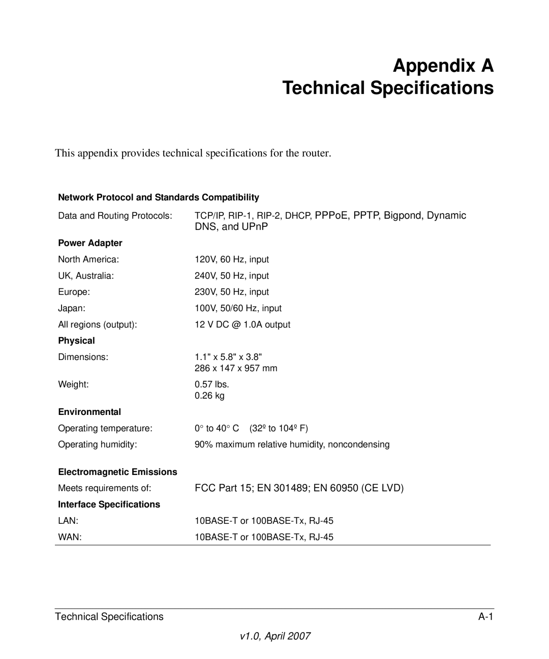 NETGEAR WGT624v4 manual Appendix a Technical Specifications, DNS, and UPnP 