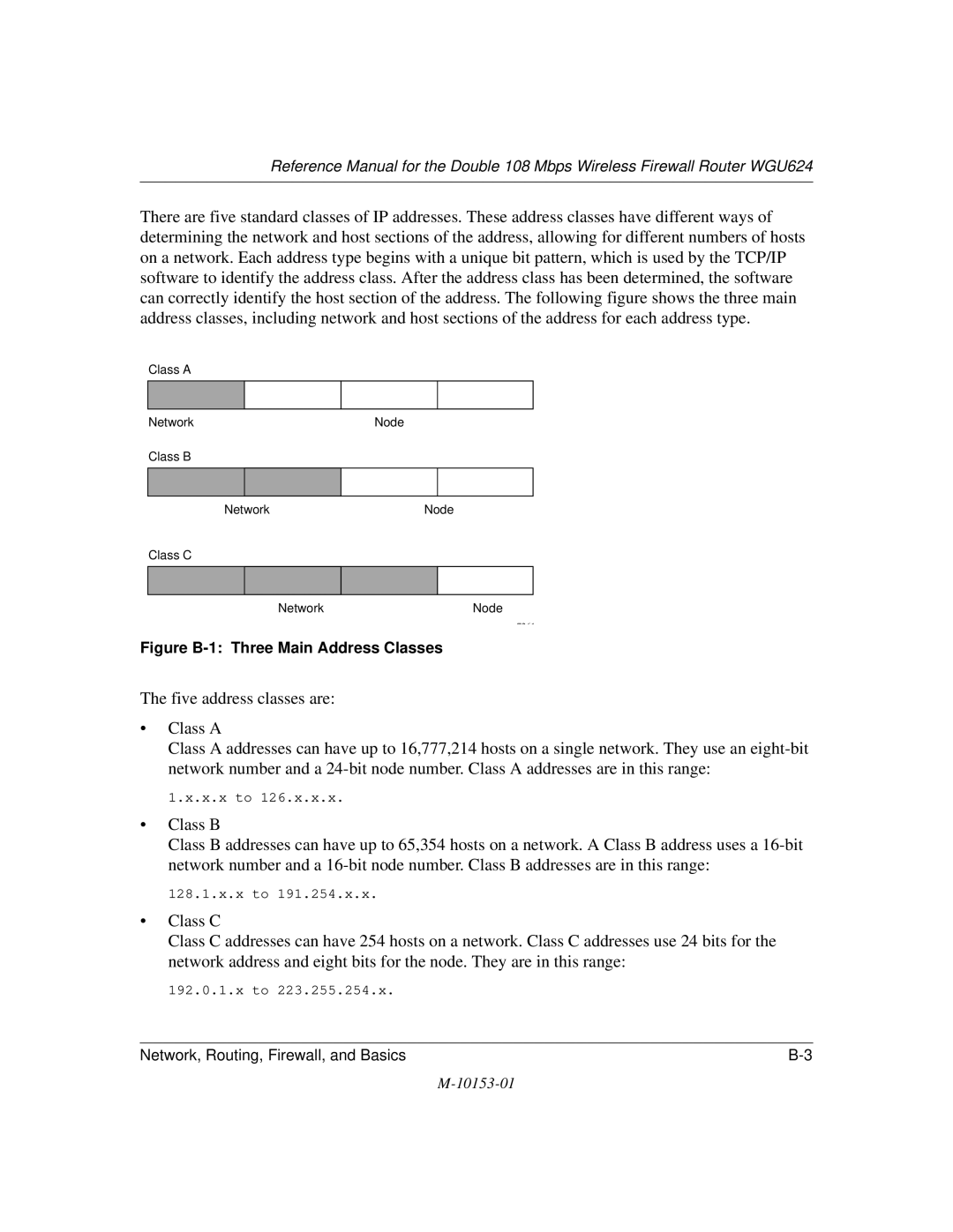 NETGEAR WGU624 manual Figure B-1 Three Main Address Classes 