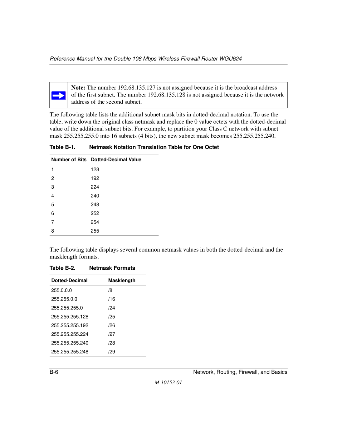 NETGEAR WGU624 manual Table B-1. Netmask Notation Translation Table for One Octet, Table B-2. Netmask Formats 