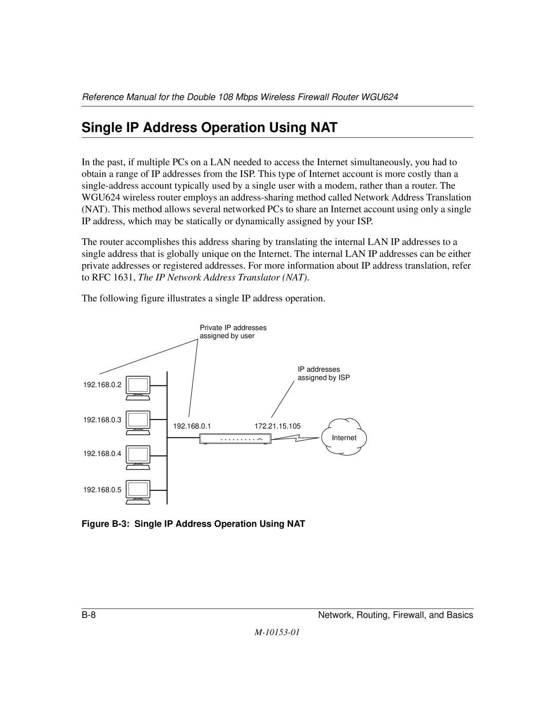 NETGEAR WGU624 manual Figure B-3 Single IP Address Operation Using NAT 