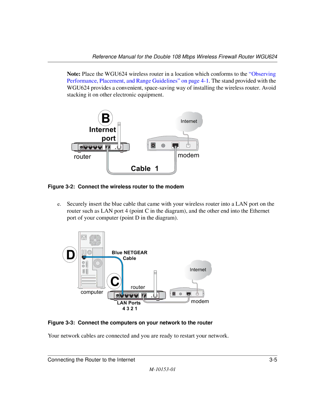 NETGEAR WGU624 manual Qwhuqhw 